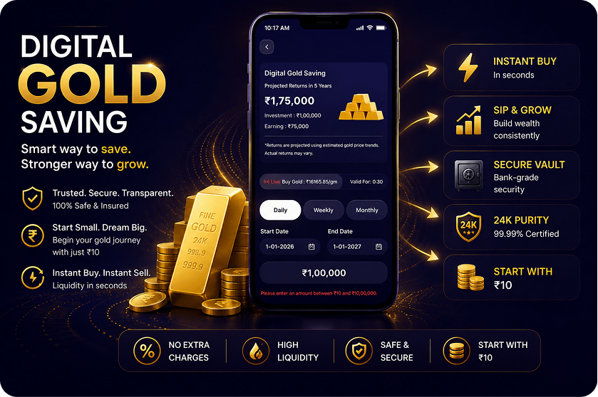 Digital gold savings